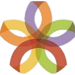 Birchwood Area Food Pantry logo