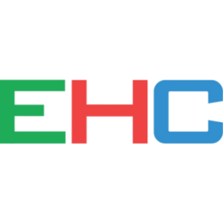 Euclid Hunger Task Force logo