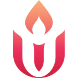 Boise Unitarian Universalist Fellowship Food Pantry logo